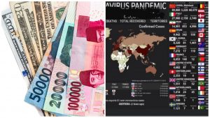 Waou!! Rupiah Tembus 15 Ribu, IHSG Terpuruk Lagi