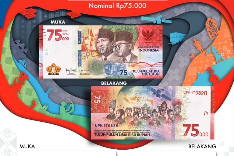 Peluncuran Uang Kemerdekaan Nominal Rp 75 Ribu Sebagai Simbol Kebangkitan Menghadapi Covid-19