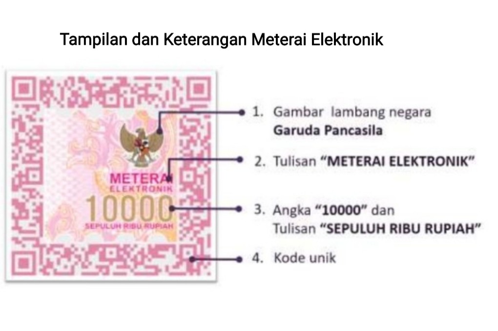 Pemerintah Luncurkan Meterai Elektronik dan Terbitkan Dua Peraturan Bea Meterai