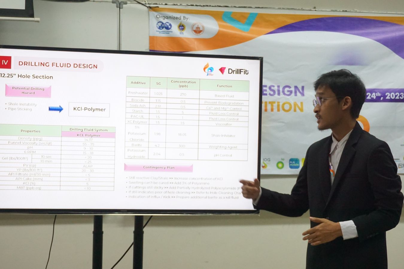 Desain Sumur CO2-EOR Karya Mahasiswa Mampu Kurangi Emisi