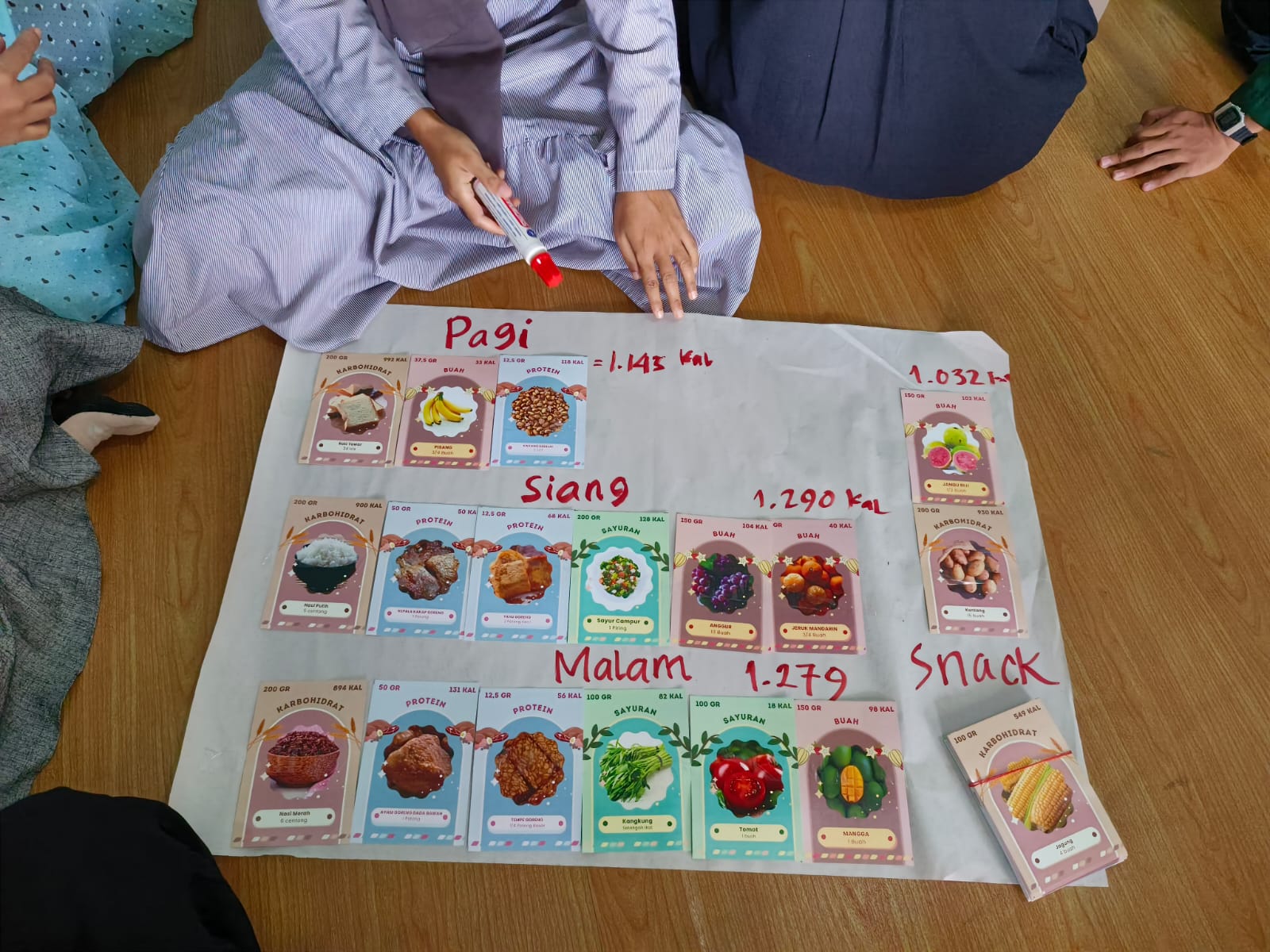 Ancaman Gizi Lebih, Edukasi Nutrisi Mendesak