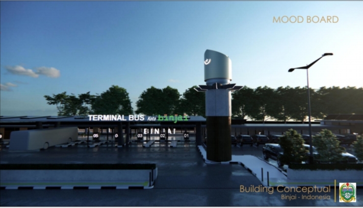 Dishub Sumut Gandeng UK Pact, Desain Ulang Terminal Ikan Paus Binjai