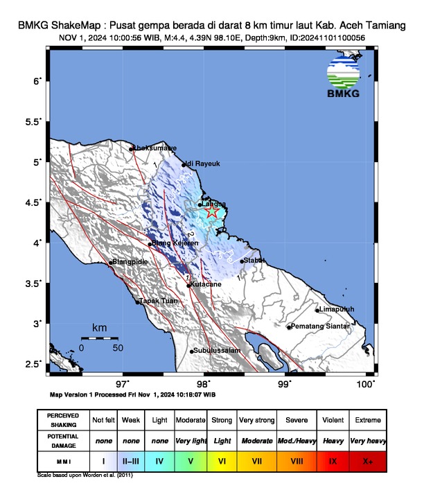 Gempa Magnitudo 4,4 Guncang Aceh Tamiang, Guncangan Terasa Hingga Perbatasan Medan