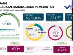 Alatan Indonesia Ajak Pelaku Usaha Manfaatkan Peluang Lewat Sertifikasi TKDN