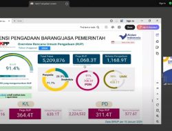 Kupas Tuntas Perpres 46/2025, Webinar Alatan Indonesia Buka Jalan Pelaku Usaha Tembus Pasar Pemerintah