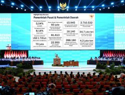 Presiden Prabowo Ajak Seluruh Pemimpin Buktikan Pengabdian pada Rakyat di Rakornas 2026