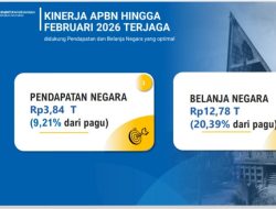 APBN Sumut Tumbuh hingga Februari 2026, Relaksasi TKD dan Penyaluran THR Dorong Pemulihan Ekonomi